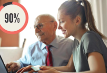 90% discounts on wills in Jalisco confirmed starting September 1: requirements and deadline